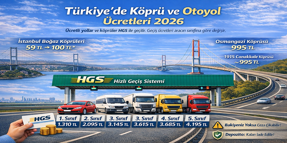 2026 Köprü ve Otoyol Ücretleri